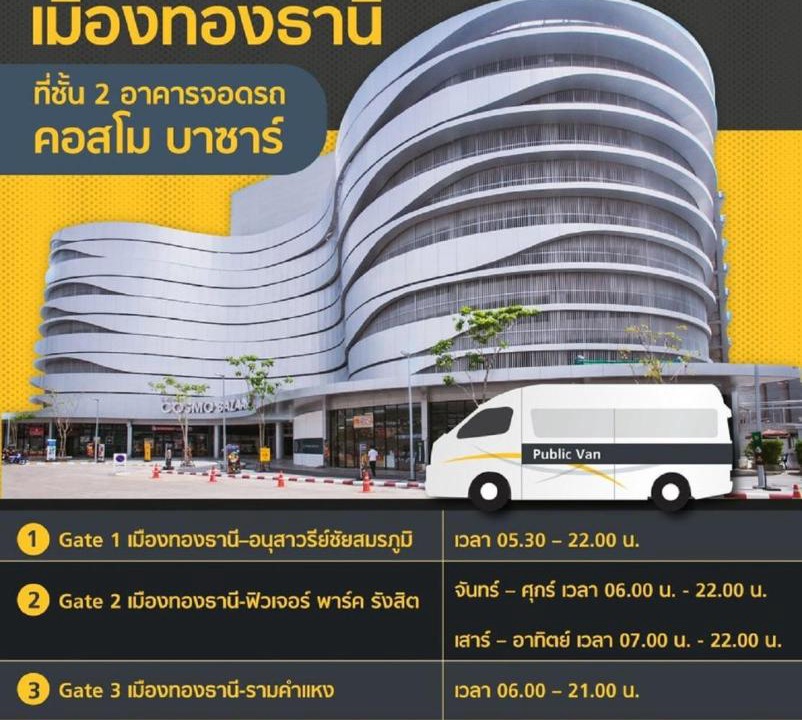 Photo of Buildings in Ban Mai